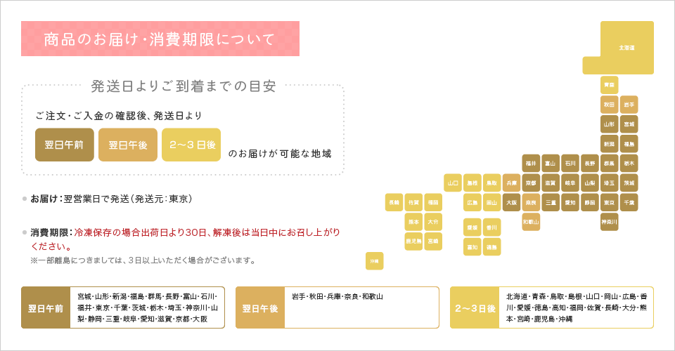 お届け日表
