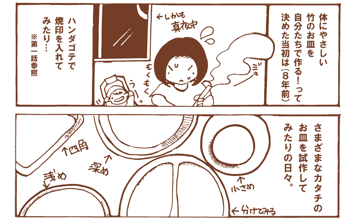 ファンファン YASUYOものがたり（バランサーってなんですの～）