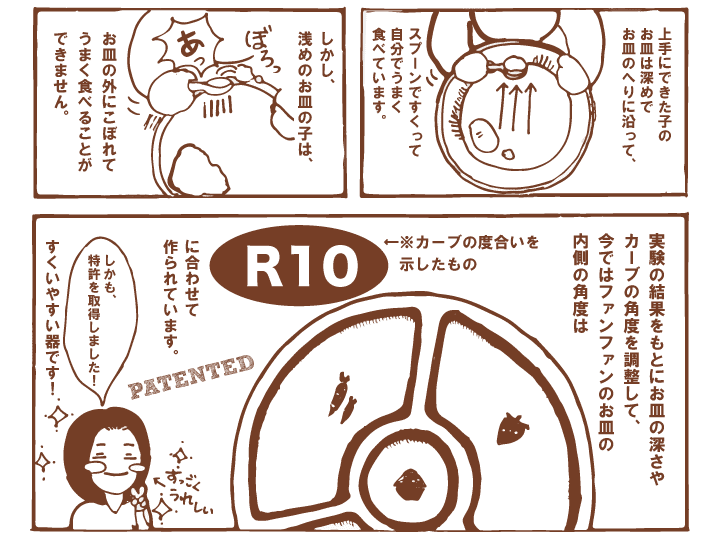 ファンファン YASUYOものがたり（バランサーってなんですの～）