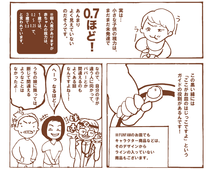 ファンファン YASUYOものがたり（バランサーってなんですの～）