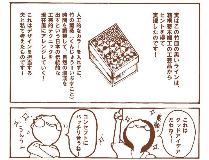 ファンファン YASUYOものがたり（バランサーってなんですの～）